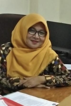 Anggota Komisi